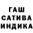 Cannafood марихуана Olena Klincheva